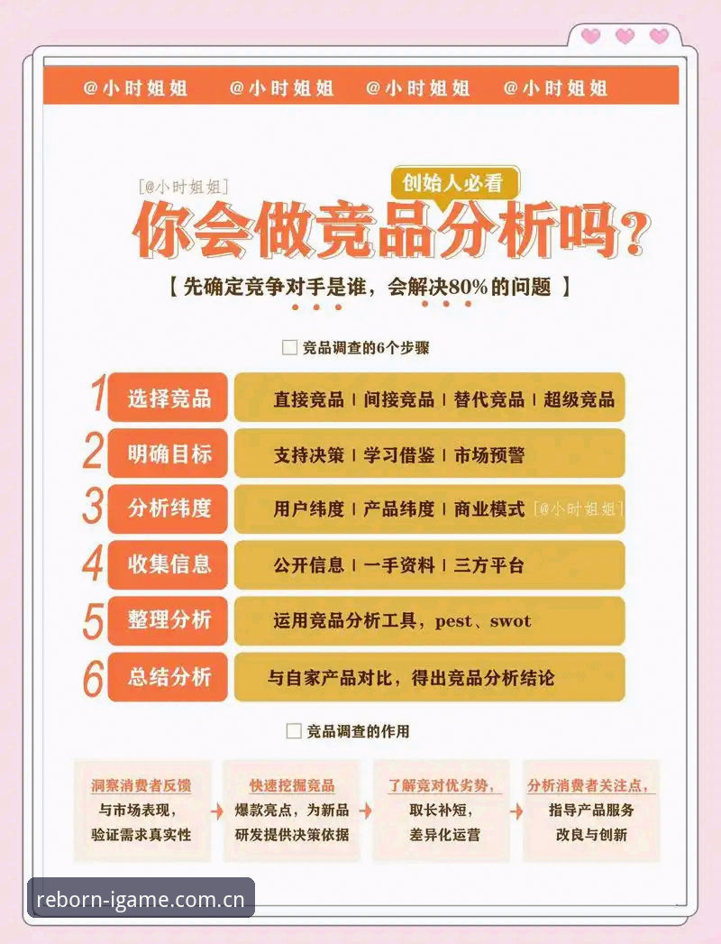 爱游戏vs竞品直播评测教程最新动态：数据站实测延迟低至35ms，替代平台选择风向已变