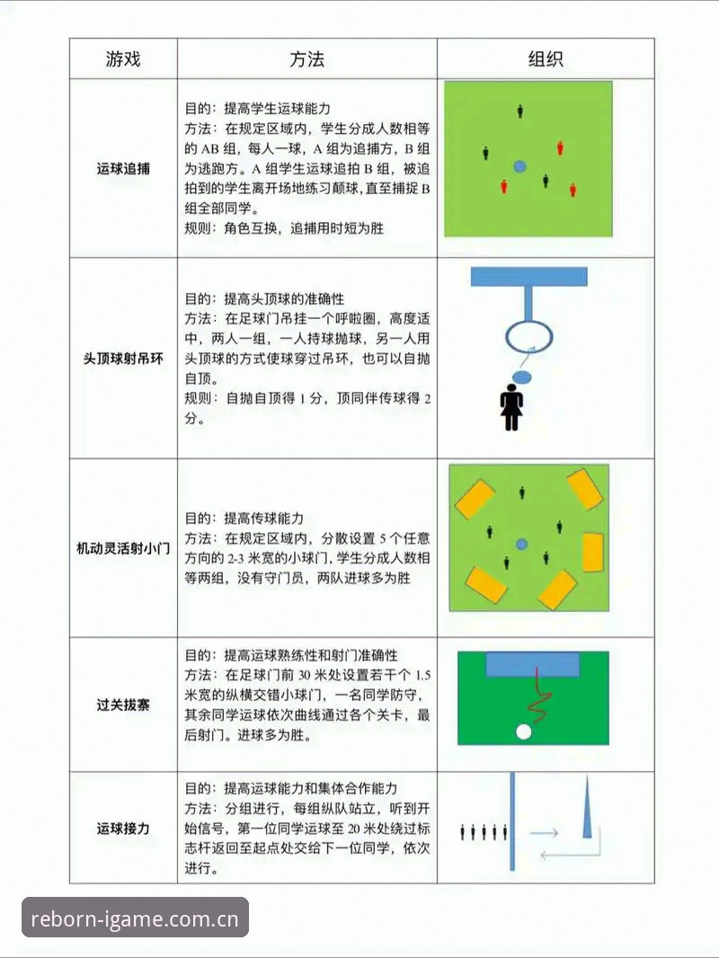 J1联赛速度榜数据使用教程：如何通过爱游戏平台挖掘球员爆发力价值